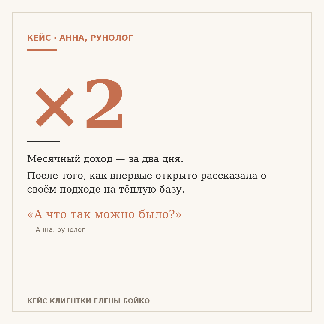 Кейс 1 — Месячный доход за 2 дня.png